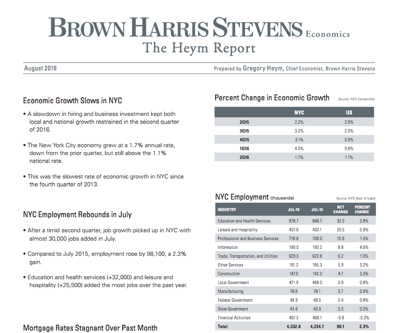 A Balanced Market For Manhattan? August Absorption & Economic Reports